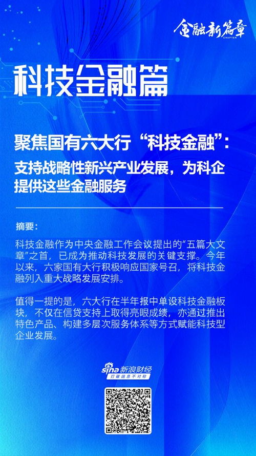 國有六大行以科技金融賦能戰略性新興產業發展 信息技術咨詢服務的實踐與展望
